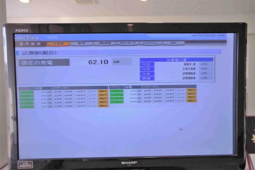 Tham quan hệ thống pin năng lượng mặt trời tại Nhật Bản