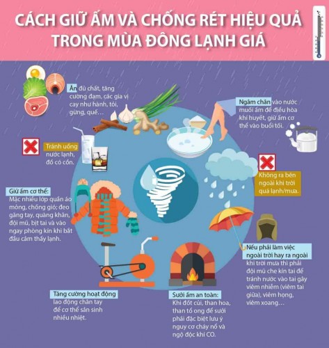7 cách giữ ấm cơ thể trong mùa đông