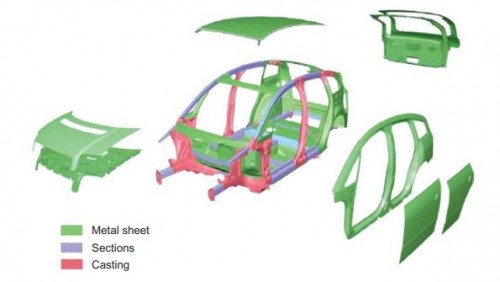Xử lý nước thải sơn trong nhà máy sản xuất gia công sơn phủ linh kiện  xe oto