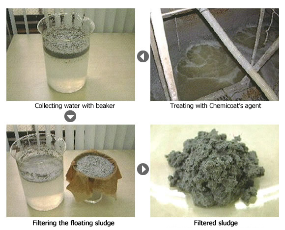 xử lý nước thải sơn - xử lý nước thải công nghiệp